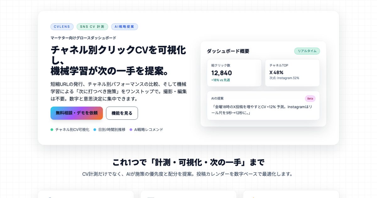 CVLens の画面