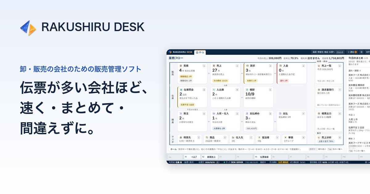 RAKUSHIRU DESK の画面