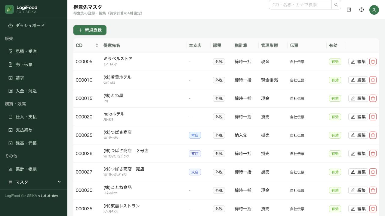 得意先マスタ画面