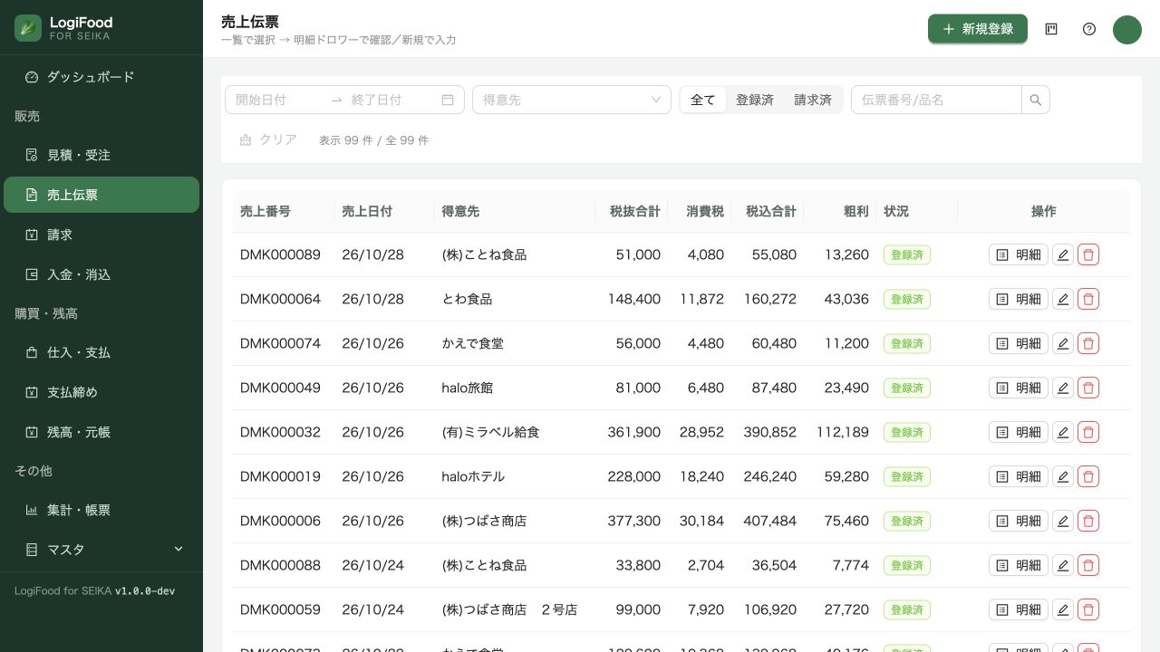 請求書画面