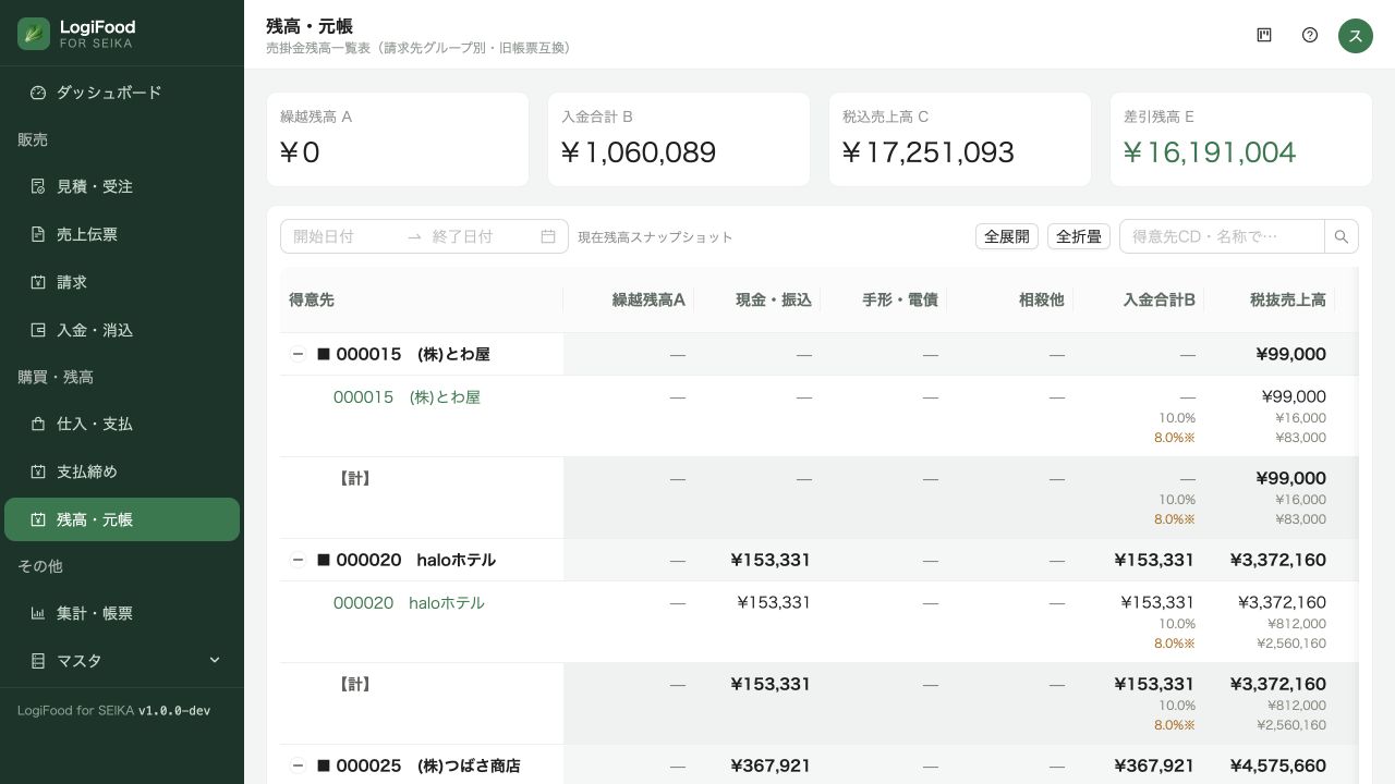 売掛金残高一覧画面